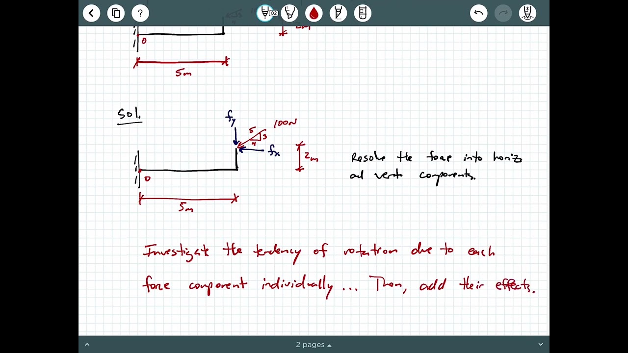 Statics - Video 40:  Bending Moment Example