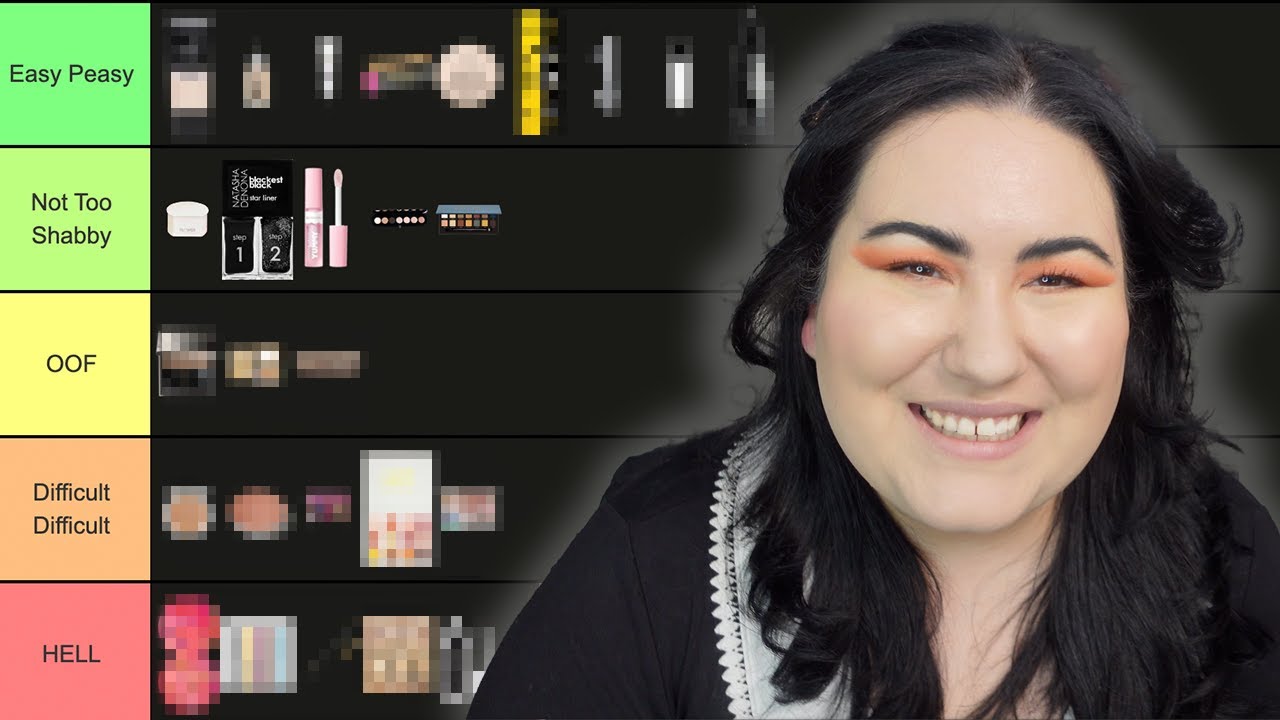 THE ULTIMATE PROJECT PAN TIER RANKING: ranking makeup by panning difficulty