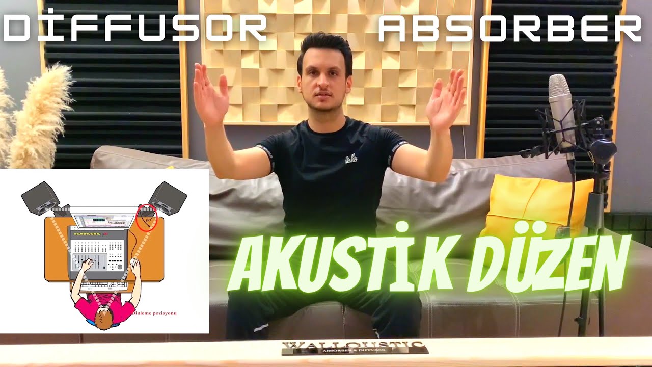 Barış Demirel - Hoparlör Yerleşimi & Oda Akustiği (Akustik Paneller)