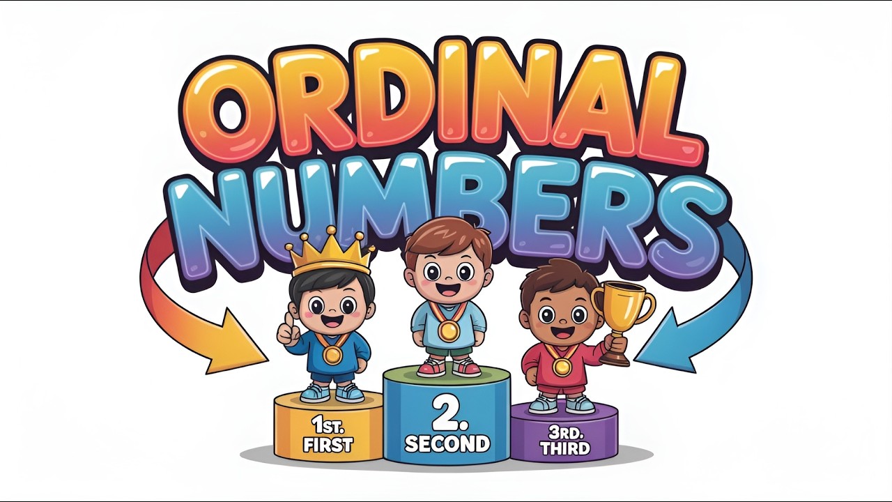 FIRST, SECOND, THIRD Learn ORDINAL NUMBERS Fast! 🎯🏆
