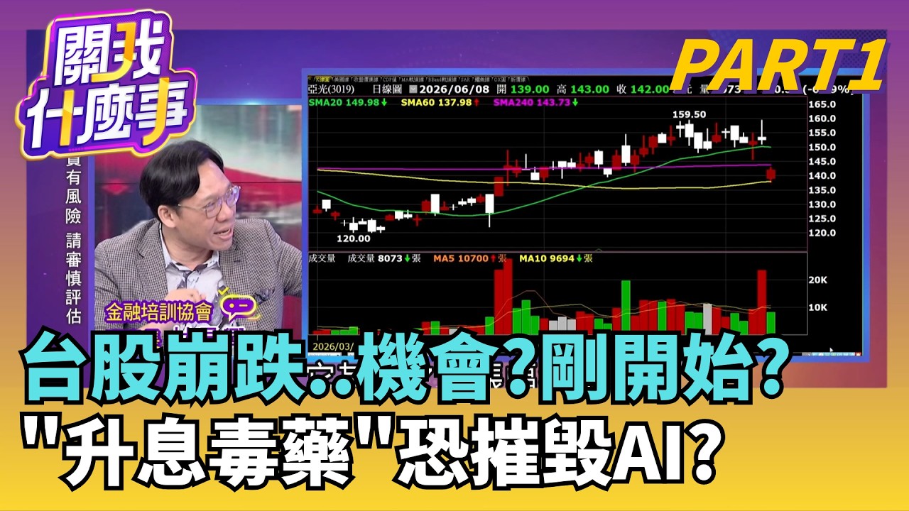 先看台股月線防守!?殺槓桿