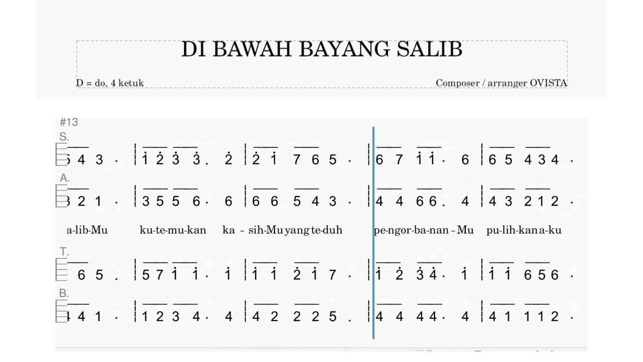 Di Bawah Bayang Bayang SalibMu