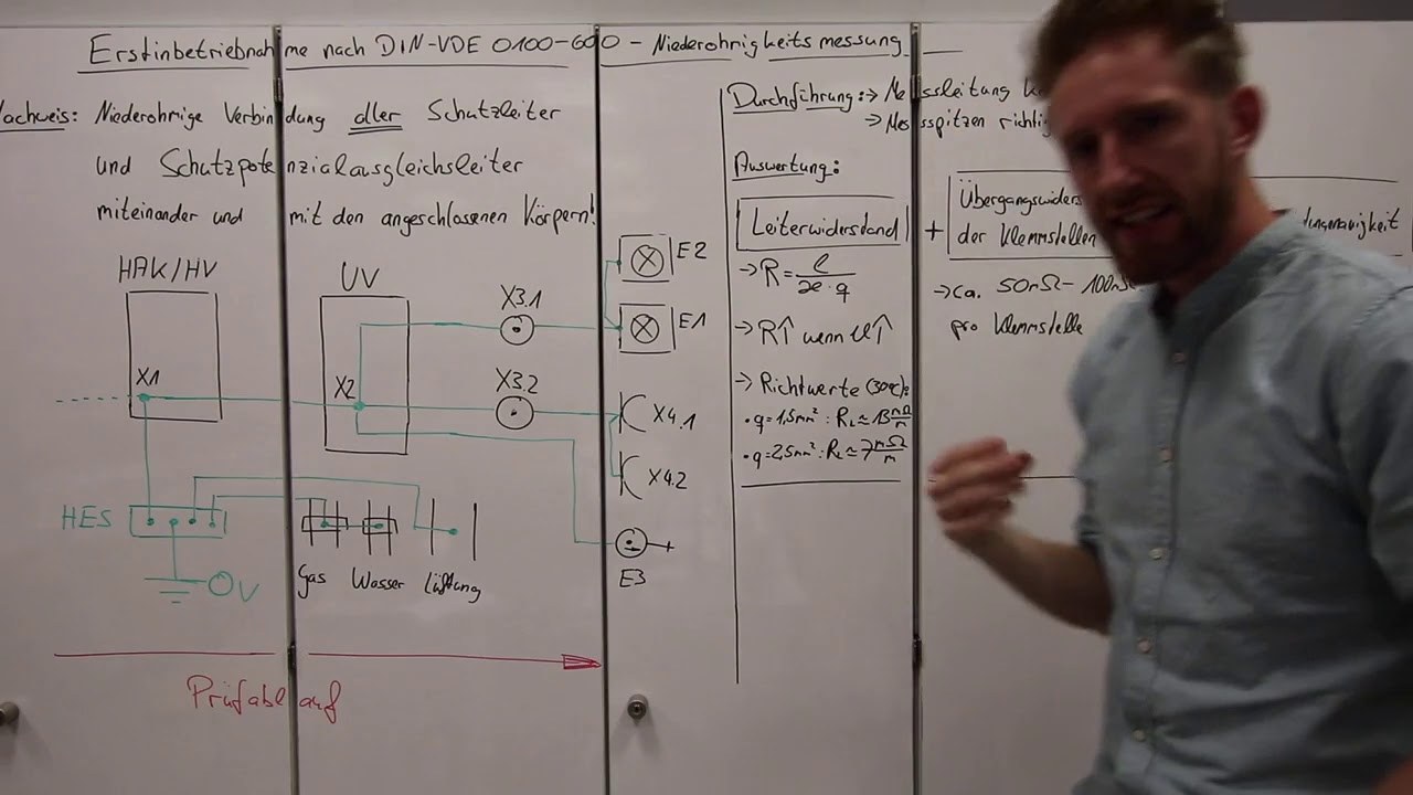 6.2.2 Grundwissen Niederohmigkeit Schutzleiter nachweisen - VDE 0100-600