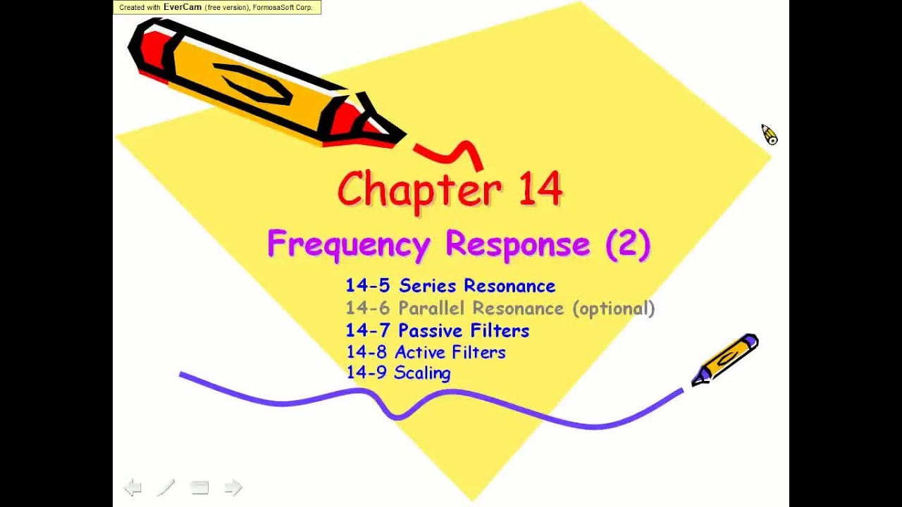 頻率響應 第二部分 Frequency Response Part 2