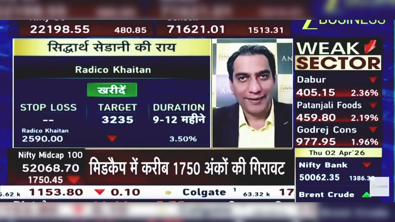Radico Khaitan Share News Today: Radico Khaitan Share News Latest News Today | 2nd April 2026