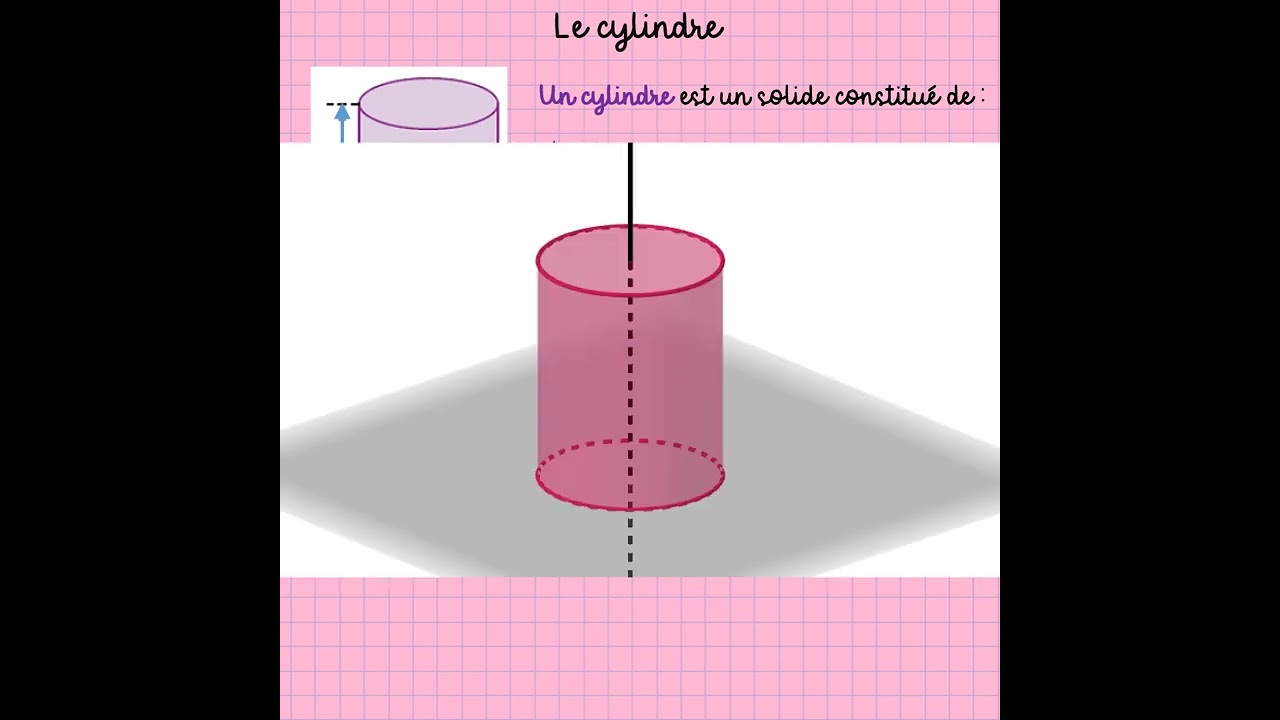 Qu'est ce qu'un cylindre ? D&eacute;finition (cycle 4)