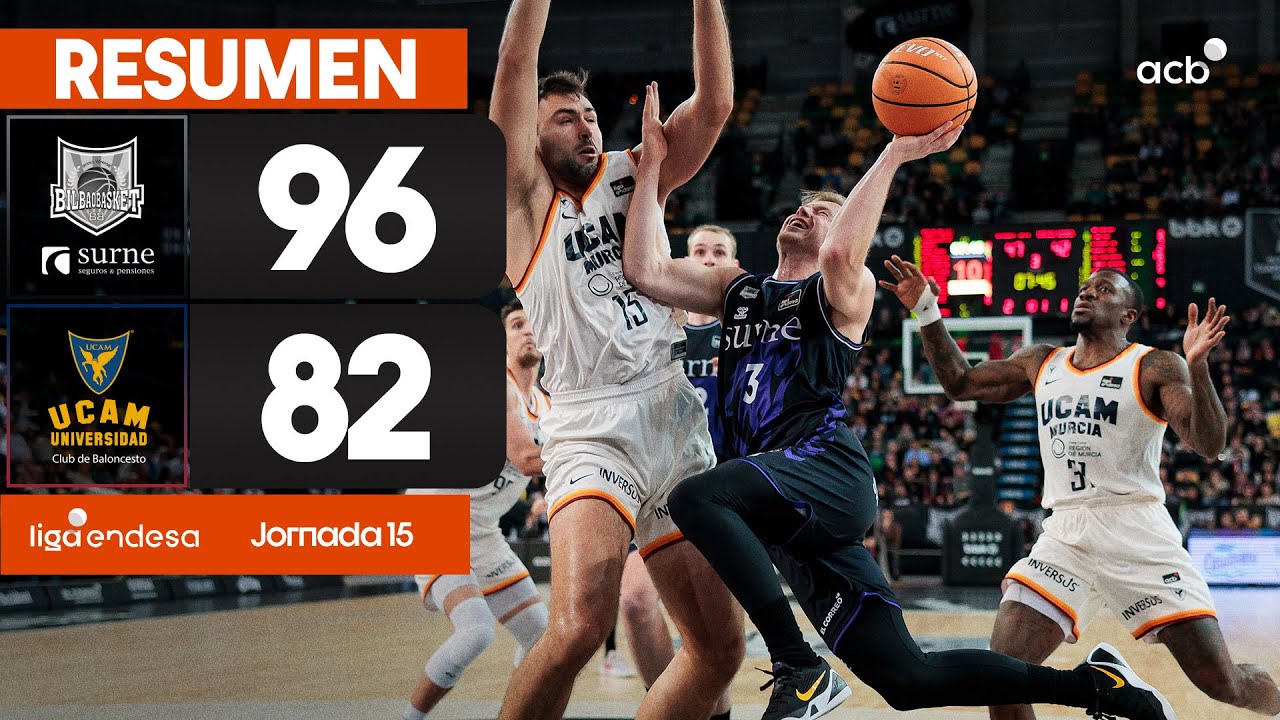 Surne Bilbao Basket - UCAM Murcia (96-82) RESUMEN | Liga Endesa 2025-26