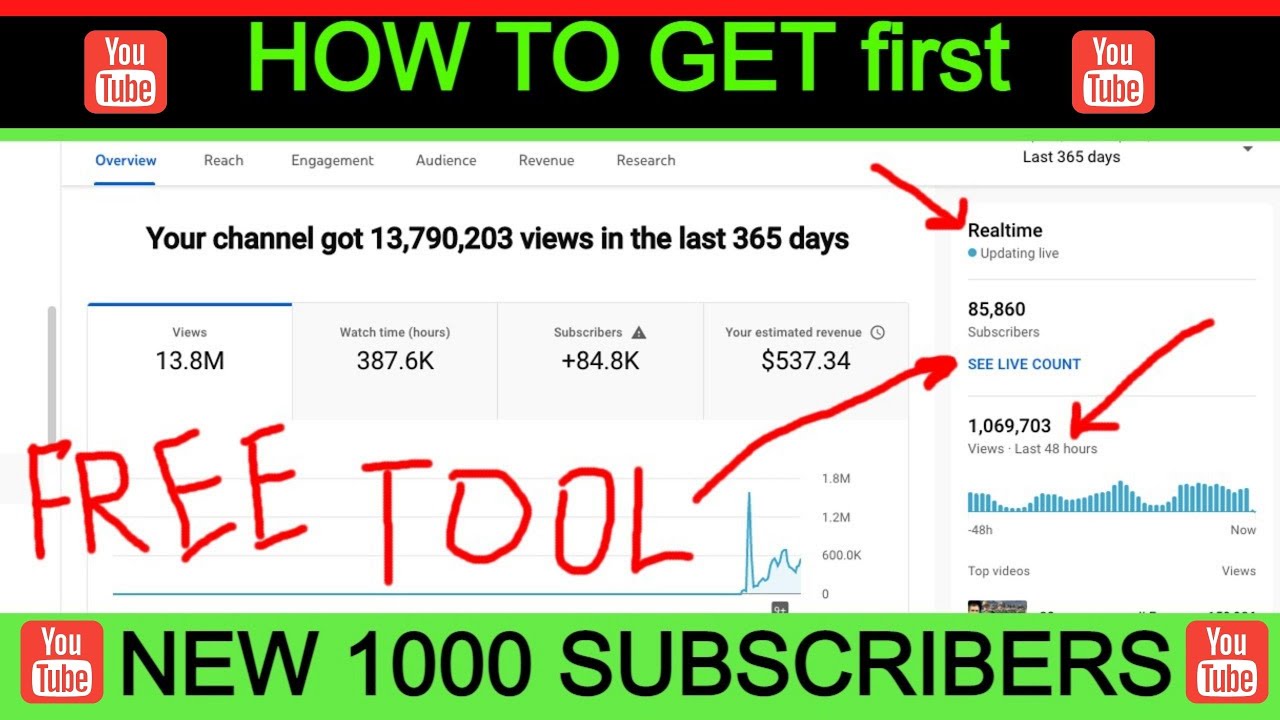 How to EARN Money Online using this  FREE Tool for YouTube TAGS (Apr 28. 2022)