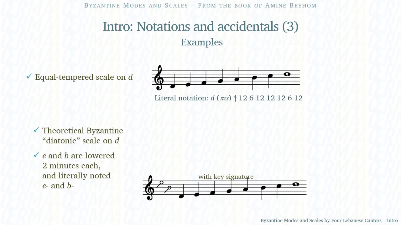 First Mode with Intro   Byzantine scales