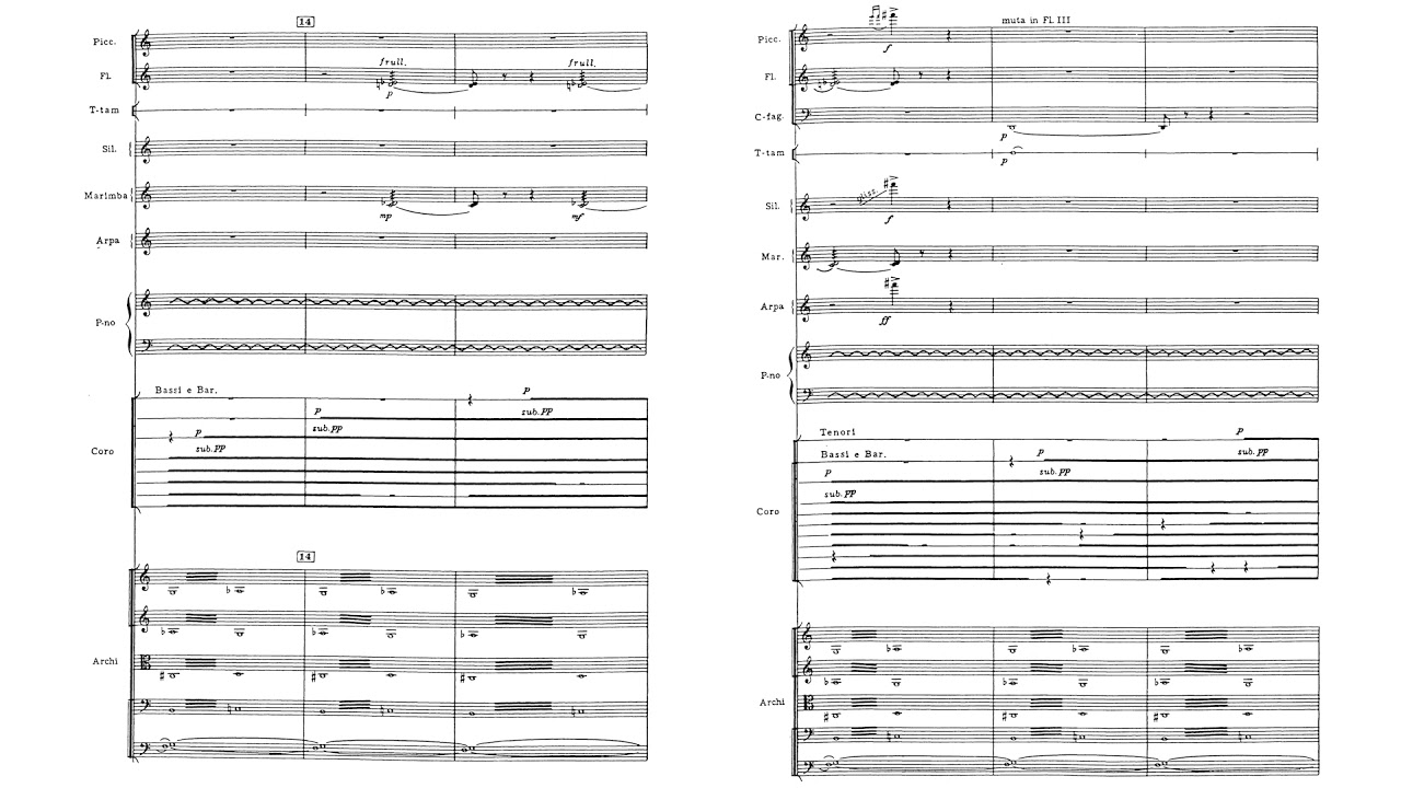 [Avet Terterian] Symphony No.2 (Score-Video)