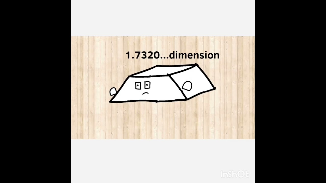 Dimension band 1a-6a