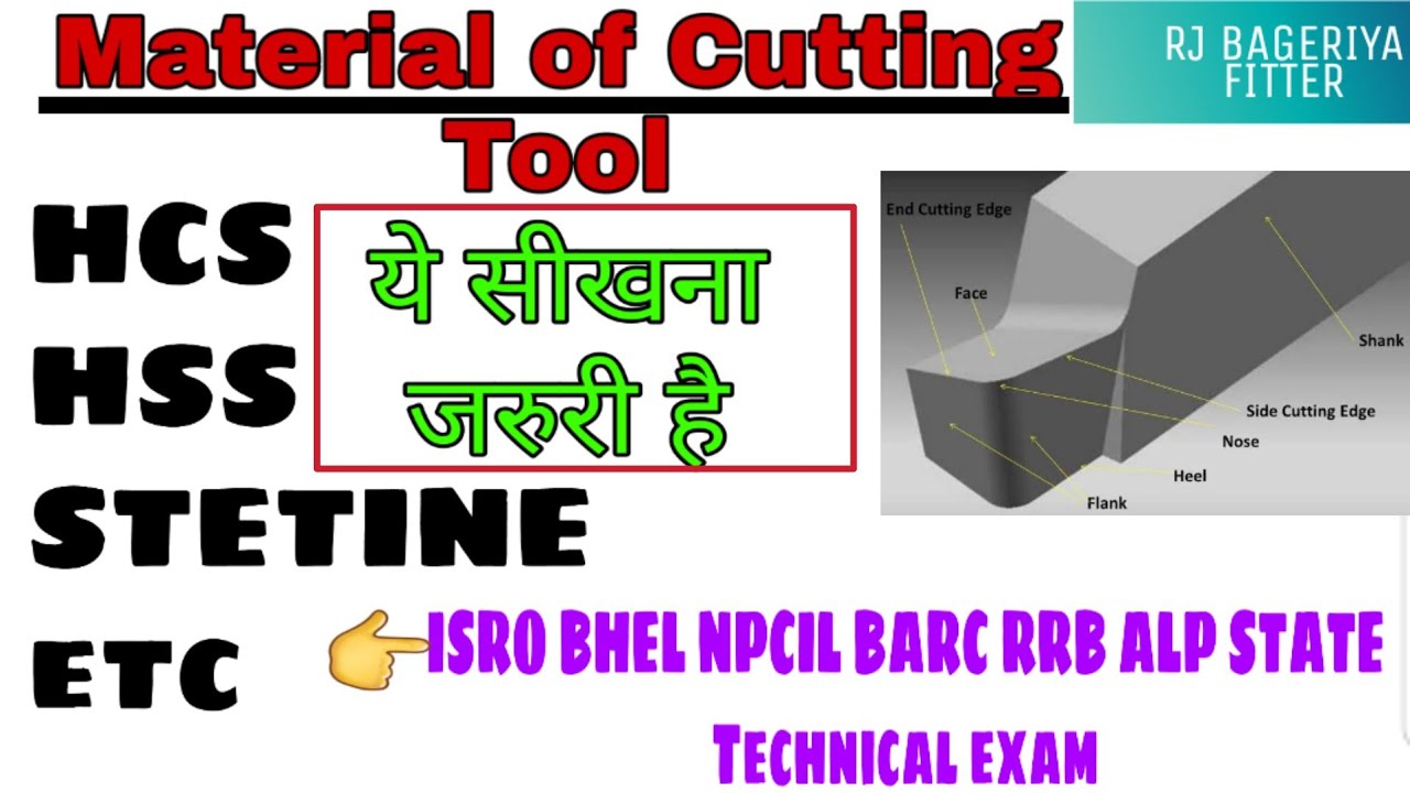 Material of Cutting Tools in Lathe Machine.