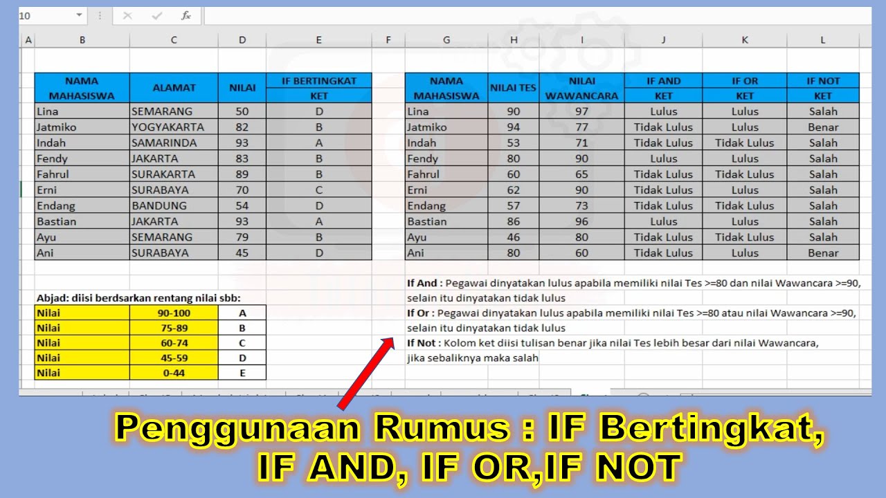 Cara penggunaan Rumus : IF bertingkat_IF AND_IF OR _IF NOT_Tutorial Jinan