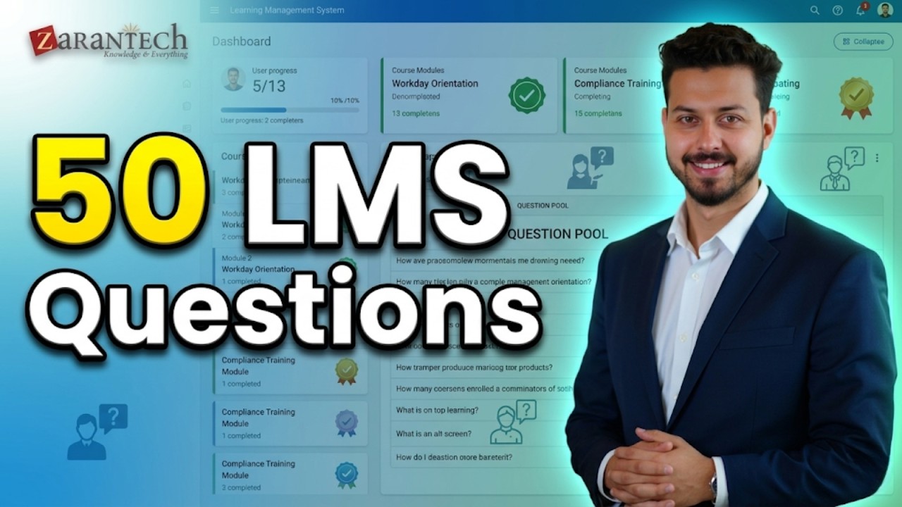 Workday Learning Management System (Workday LMS) (50 Questions)