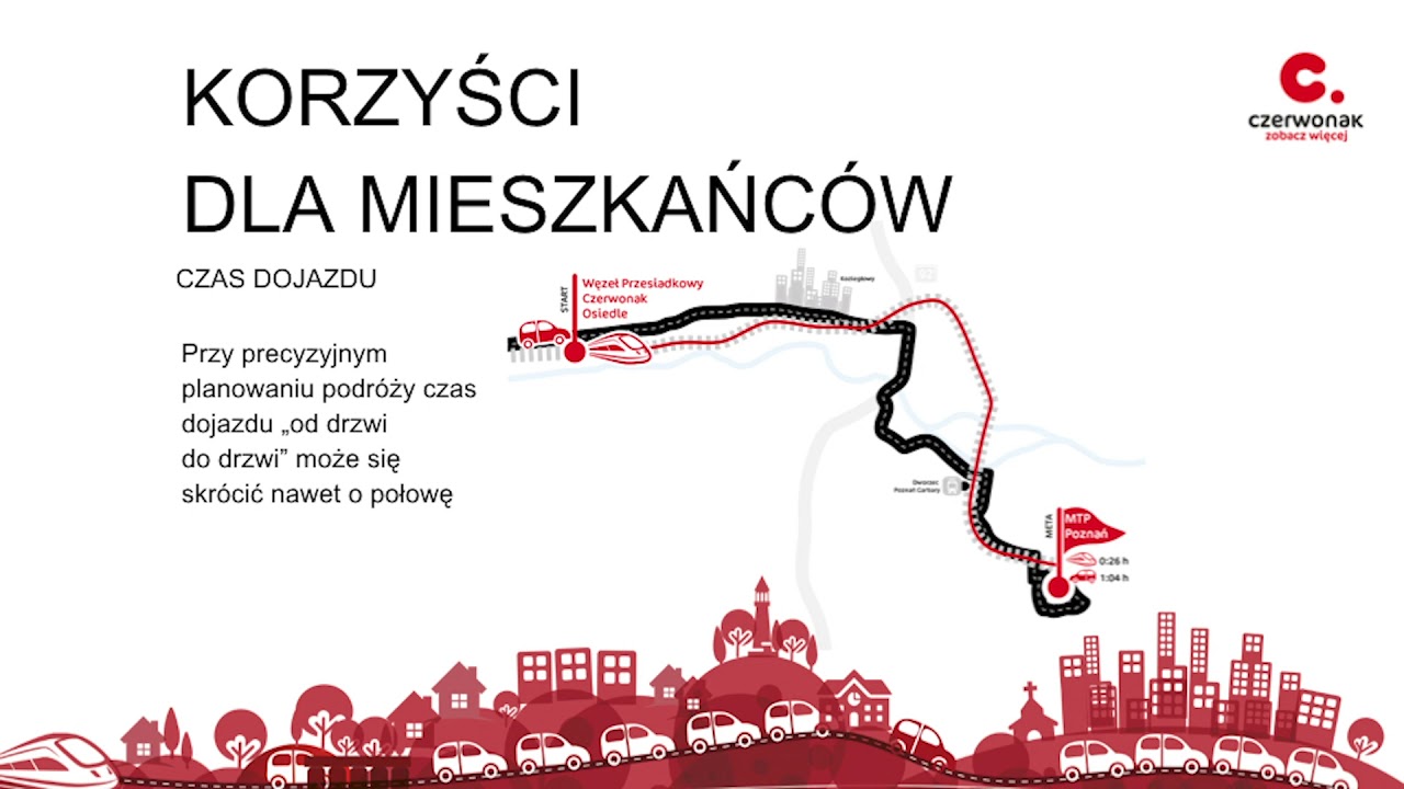 Węzeł przesiadkowy Czerwonak-Osiedle, konferencja