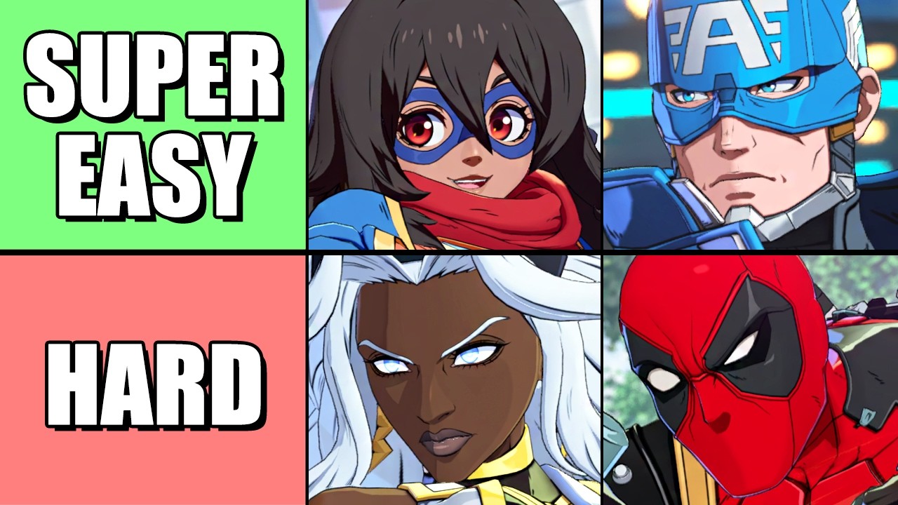 Marvel Tokon Character Overviews: Easiest / Hardest Characters Tier List