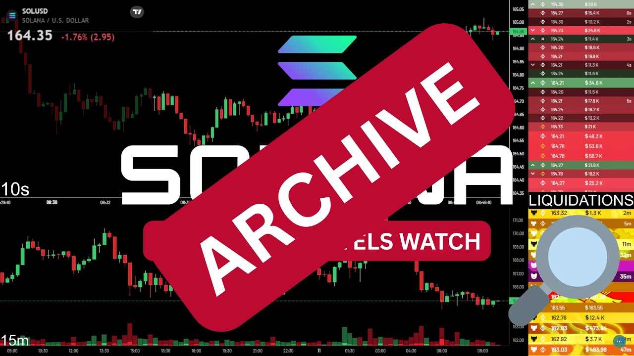 🟢 SOL/USDT LIVE Price Chart | Solana 24/7 Liquidations & Order Books