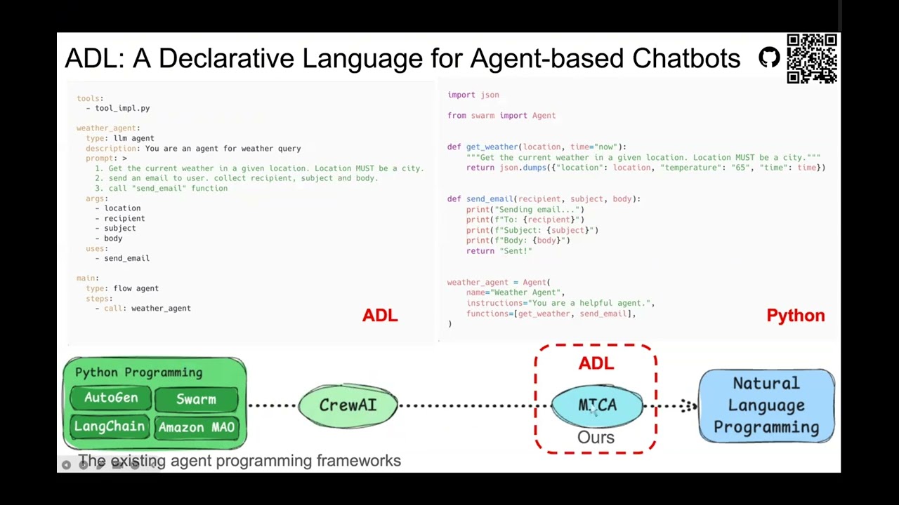 ADL: A Declarative Language for Agent-Based Chatbots