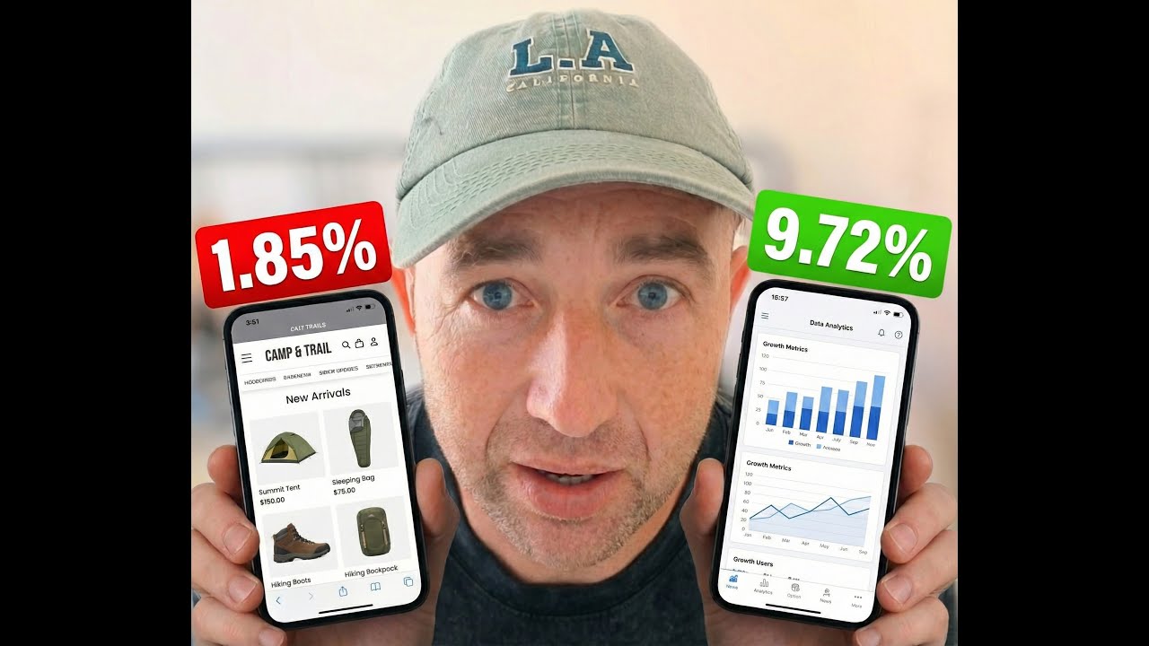 Shopify CRO Tips to increase Revenue in 2026 - Proven CRO Strategies 🚀