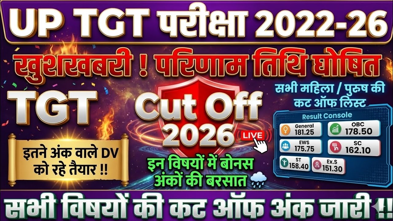 UP TGT Result 2026 | UP TGT Cut Off 2026 All Subjects | UP TGT Result Date 2026