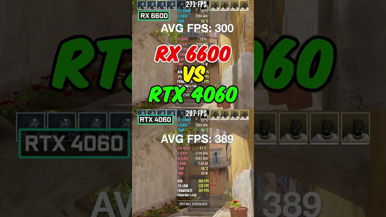 RX 6600 vs RTX 4060 - Who Wins? #benchmark