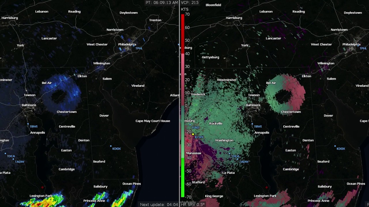 Bird anomaly on NWS weather radar
