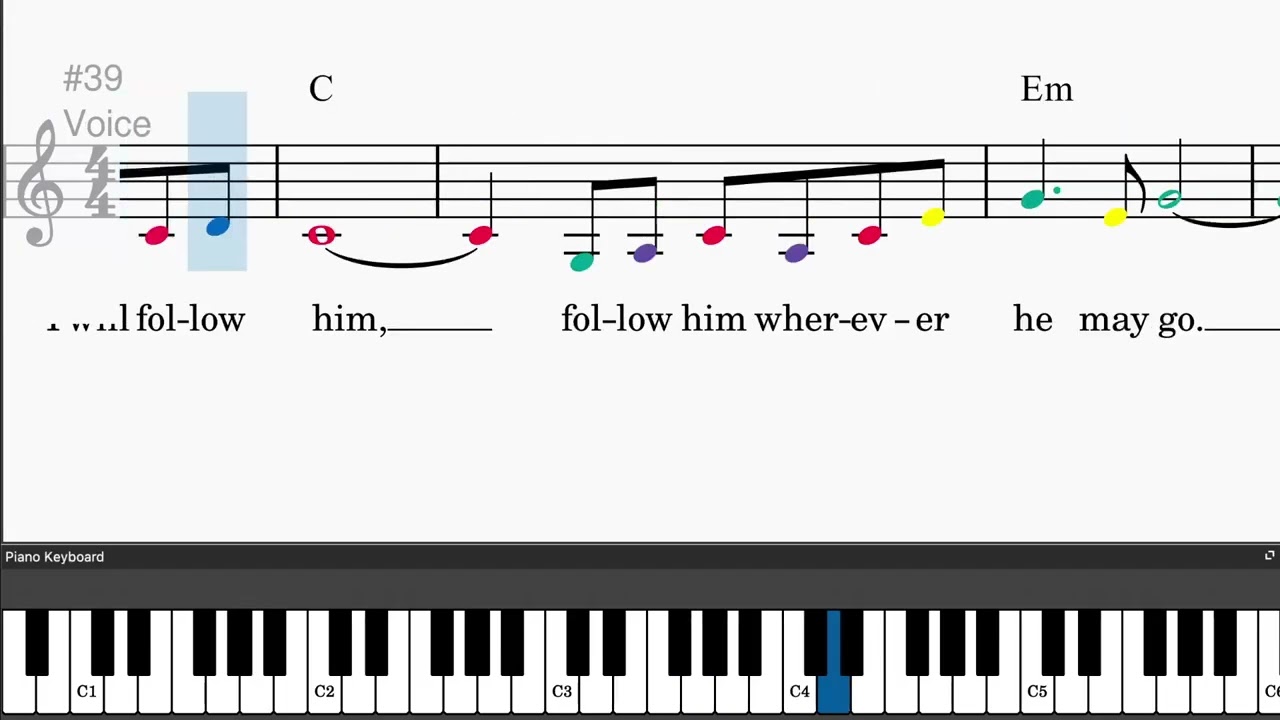 I Will Follow Him (I Will Follow You) by Little Peggy March - Easy piano tutorials with leadsh...
