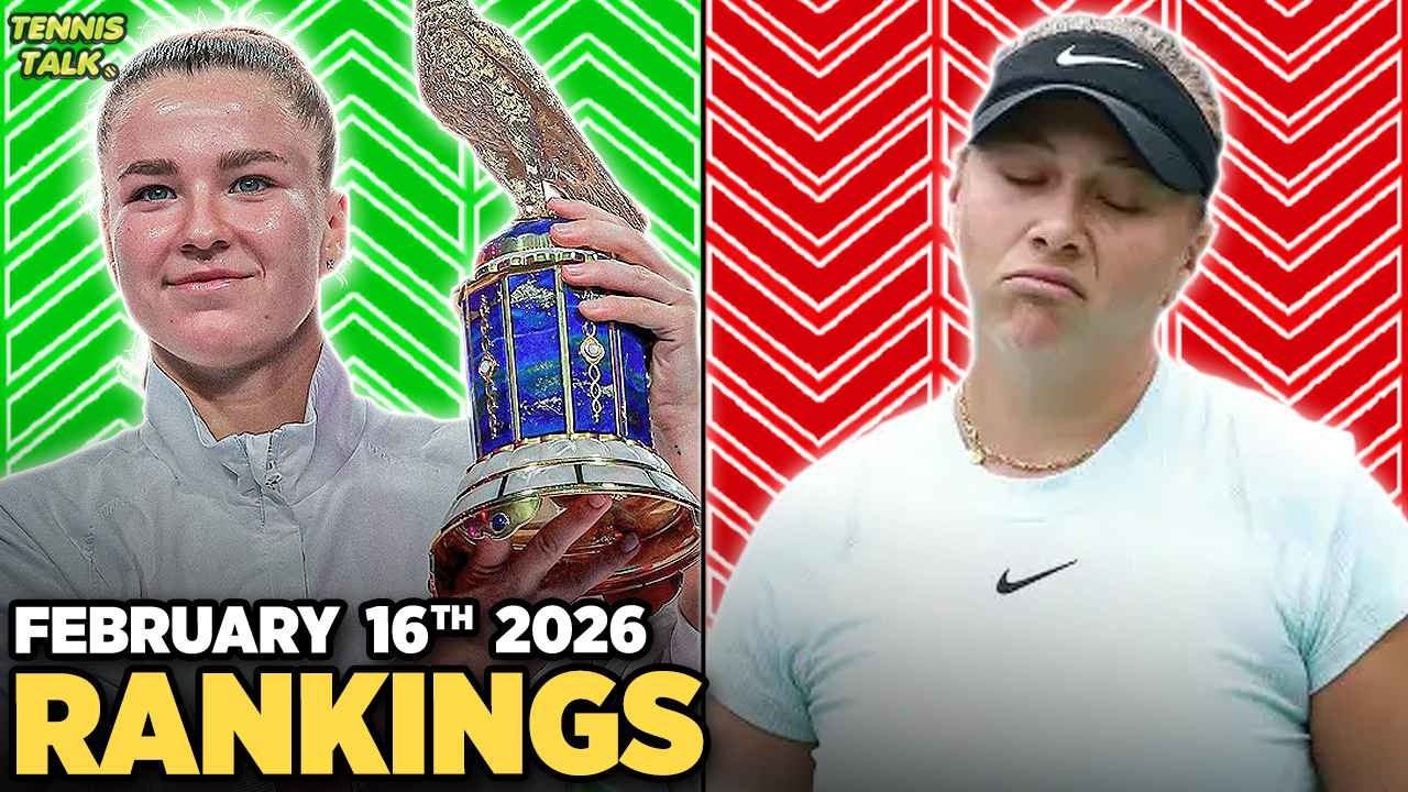 Muchova Wins Doha | De Minaur, Shelton Win Titles | Anisimova, Aliassime Fall | Tennis Rankings