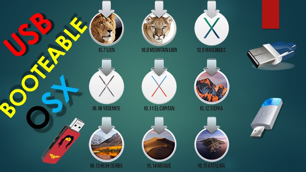 ✅🔥⚡Crear un Pendrive o USB de MAC OSX⚡🔥✅