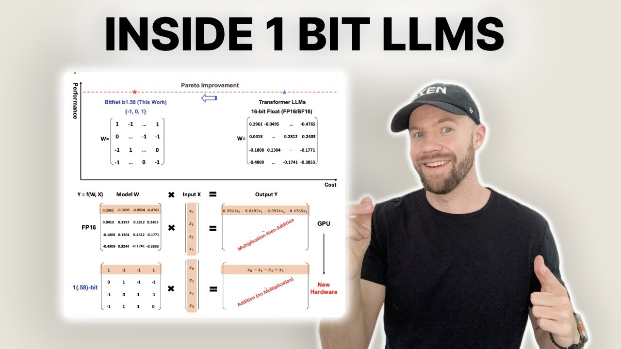 How 1 Bit LLMs Work