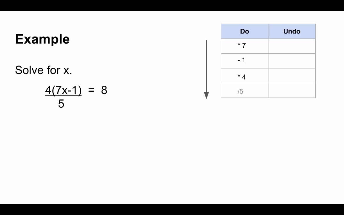 MultiStep Equations with the do and undo table