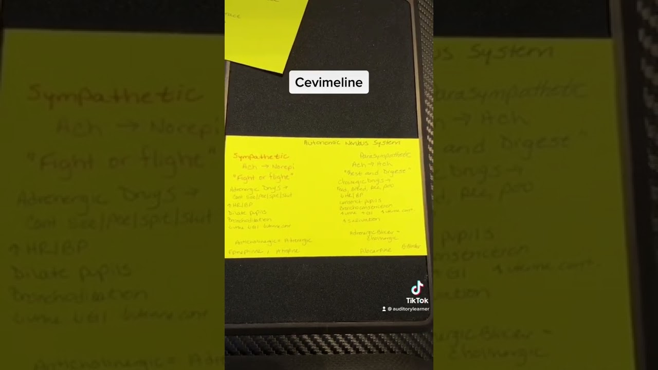 Cevimeline