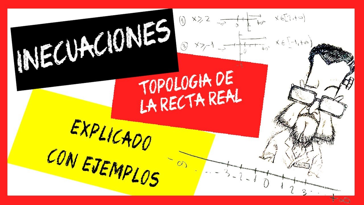 💹 Topolog&iacute;a de la recta real | INECUACIONES | Representaci&oacute;n gr&aacute;fica