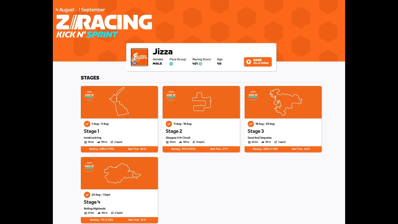 Zwift - Rolling Highlands #ZwiftRacing #Zwift