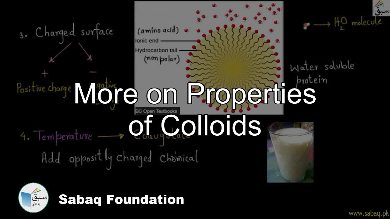 More on Properties of Colloids, Chemistry Lecture | Sabaq.pk