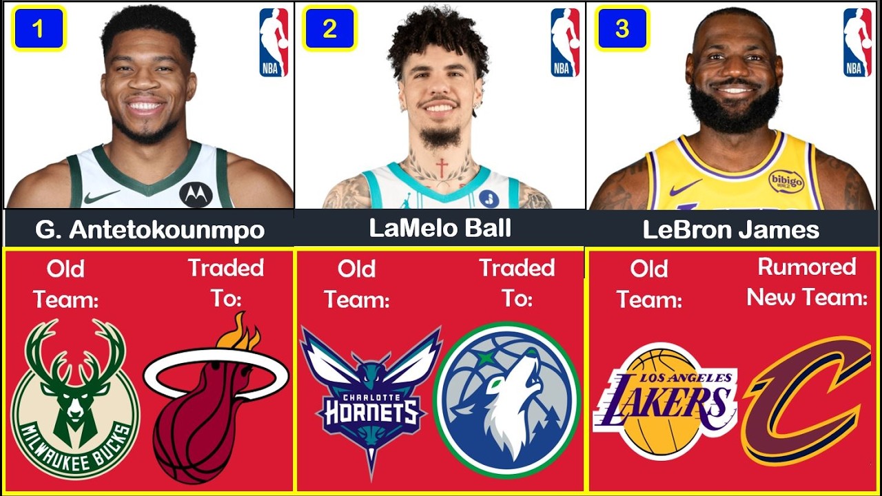 🚨50 Biggest NBA Trades July 2026/27!