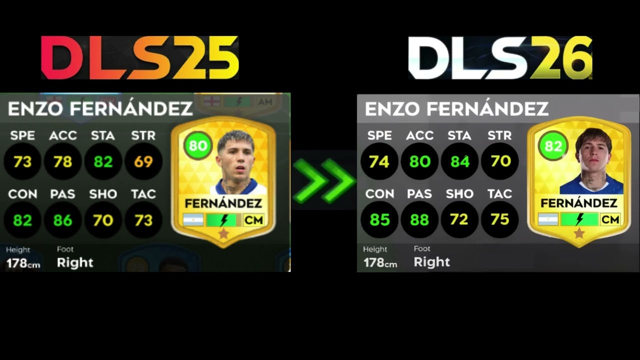 🔥 DLS 26 | NEW Player Ratings Update 😱 | Messi, Ronaldo, Yamal & More!
