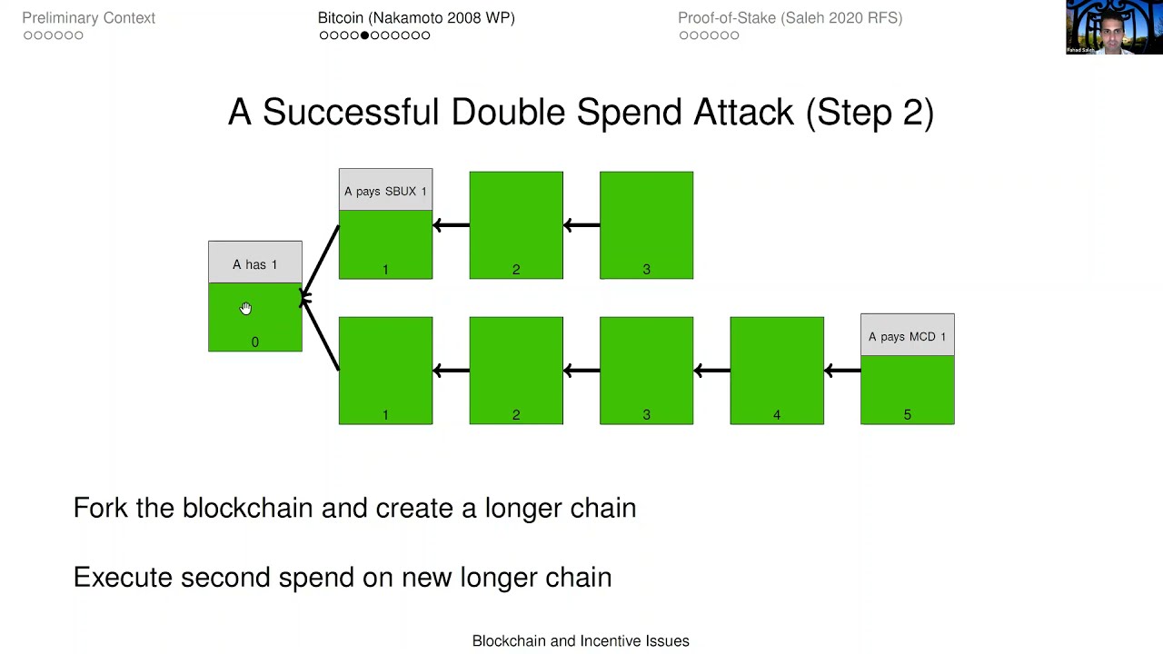 What is a Double Spending Attack?