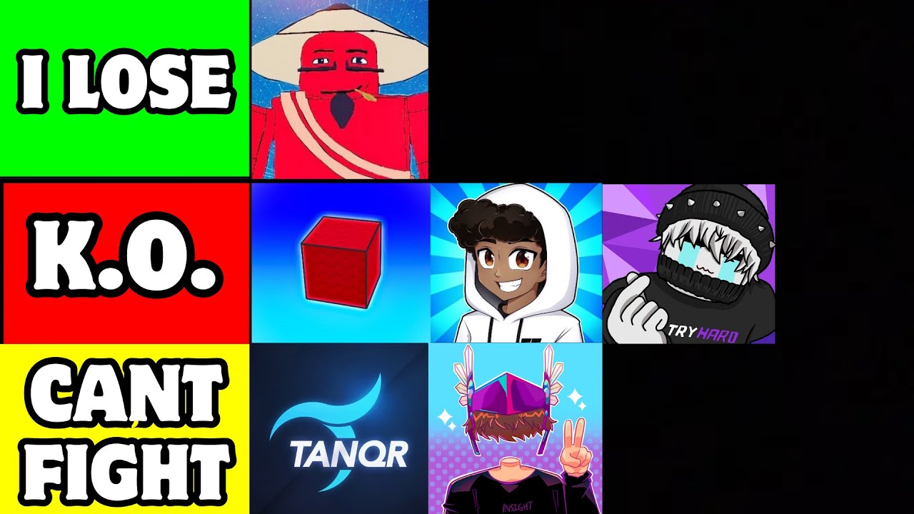 Ranking Bedwars Youtubers that can BEAT ME in Real Life!