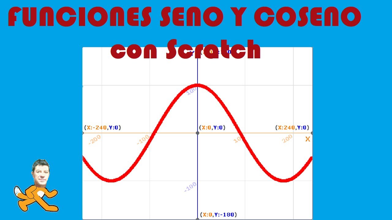 Representación gráfica con Scratch de las funciones seno y coseno
