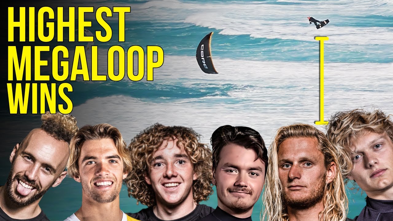 Highest Megaloop Wins &euro;500