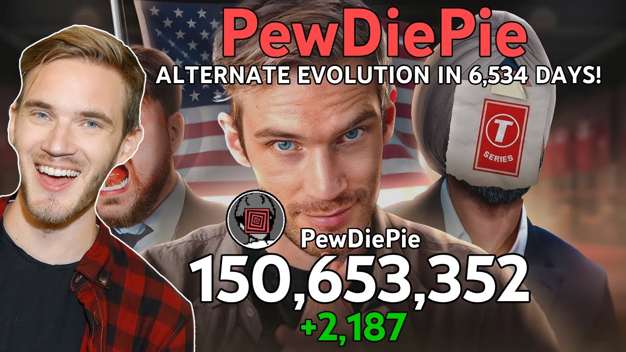 Альтернативная эволюция PewDiePie: визуализация 6534 дней