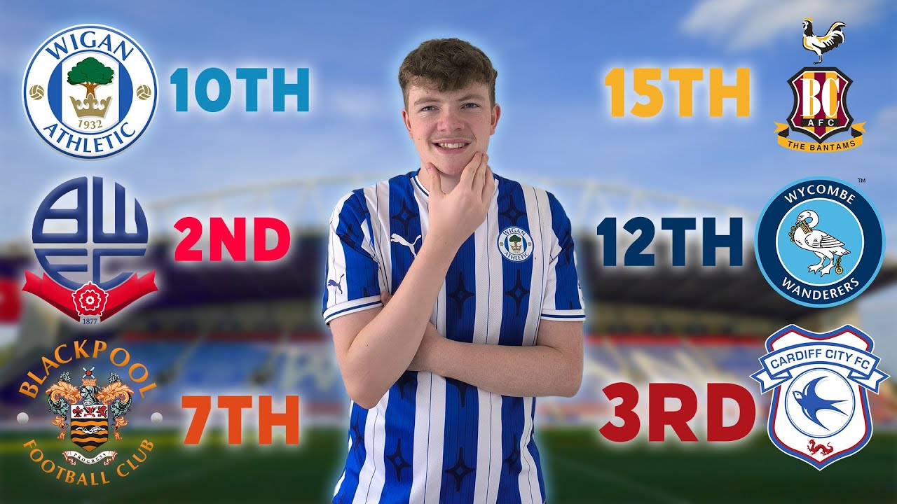 My Shocking EFL League One Predictions for 2025/26!