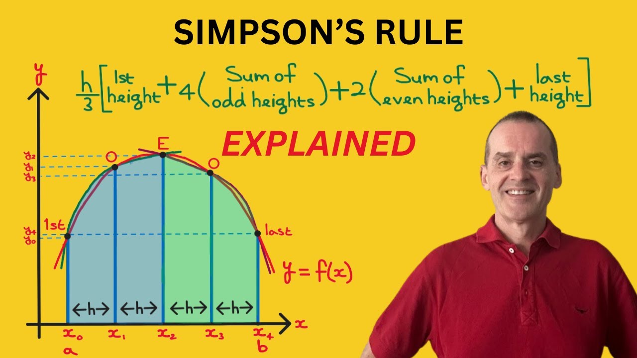 Simpson's Rule