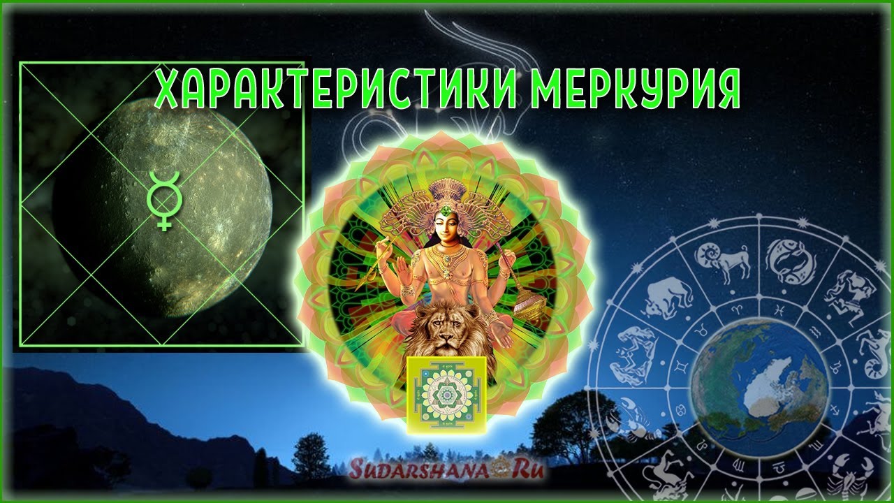 Характеристики Меркурия