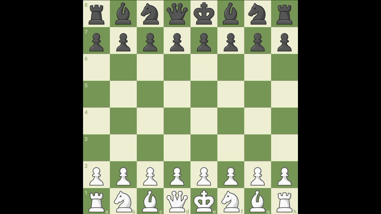 Do you see it? #viral #capcut #chess #video