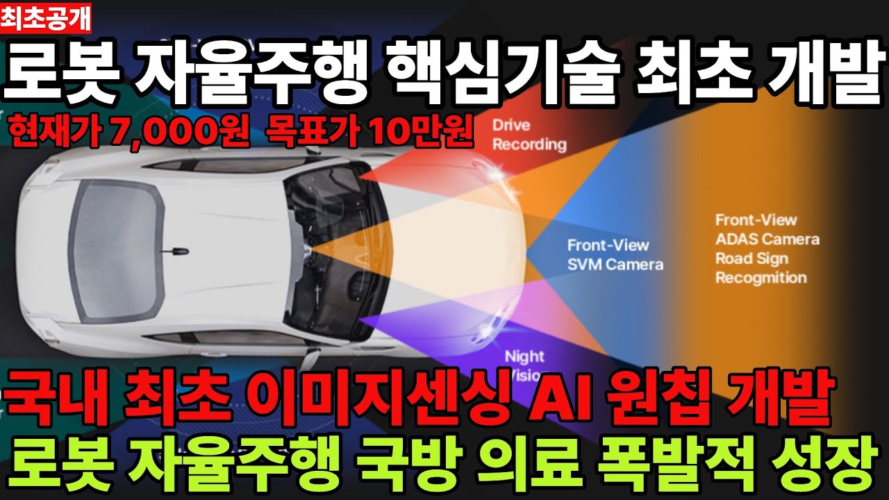 [최초공개] 이런 기술력이 시가총액 겨우 500억이라니!! 매출액 대비 절대 저평가!! 삼성전자와 맞짱뜨는 핵심 기술개발!! (픽셀플러스,텔레칩스,넥스트칩,퓨런티어,슈어소프트테크)