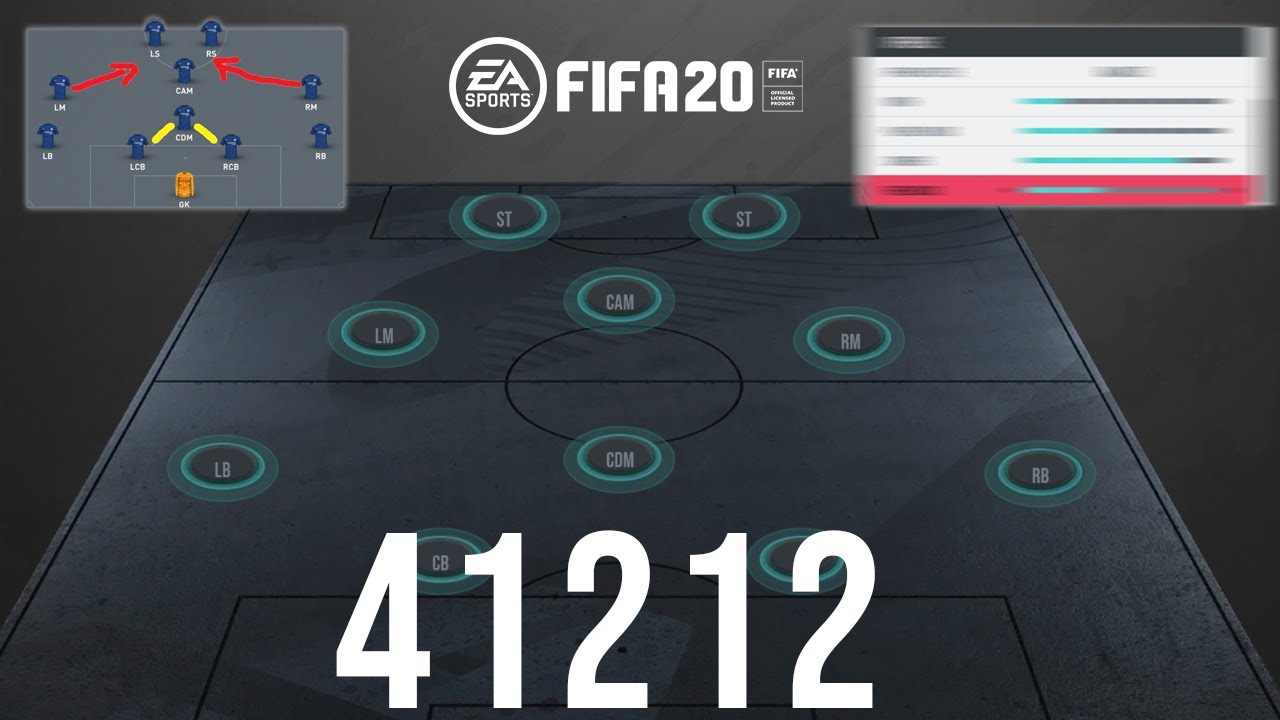 Why 41212 is better than 41212(2) (TACTICS Explained!) - FIFA 20 Ultimate Team