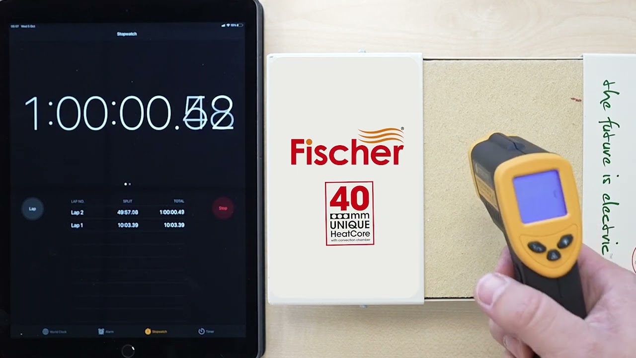 Fischer 40mm HeatCore - Heat Retention Test