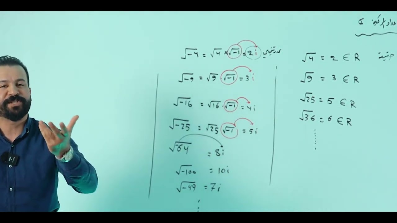 الفصل الاول / المحاضرة ( 1 ) الاعداد المركبة